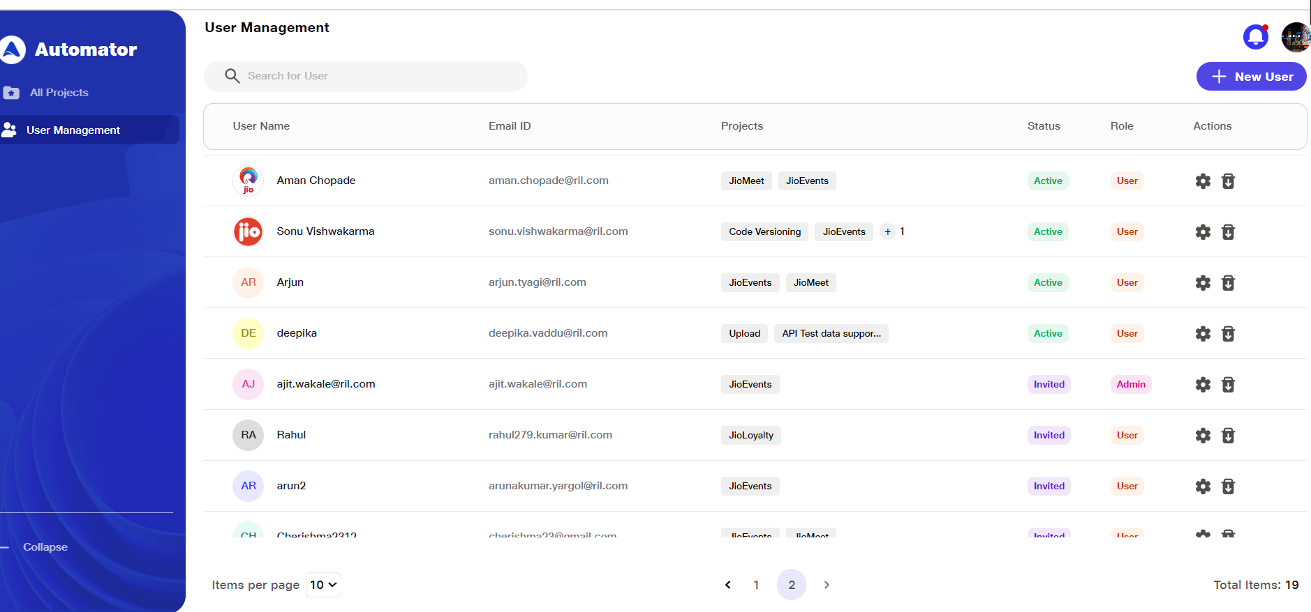 User managment tab image 