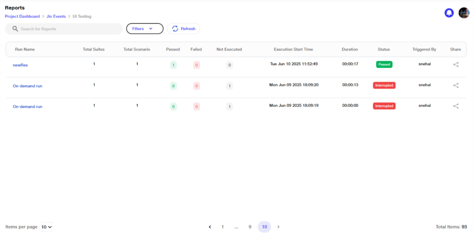 UI testing reports dashboard