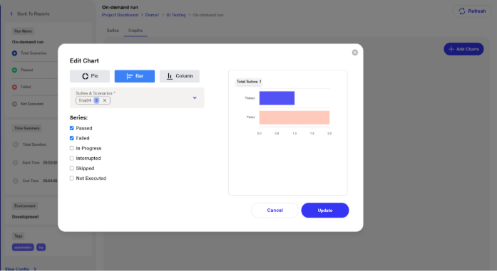 Edit view for Graphical chart 