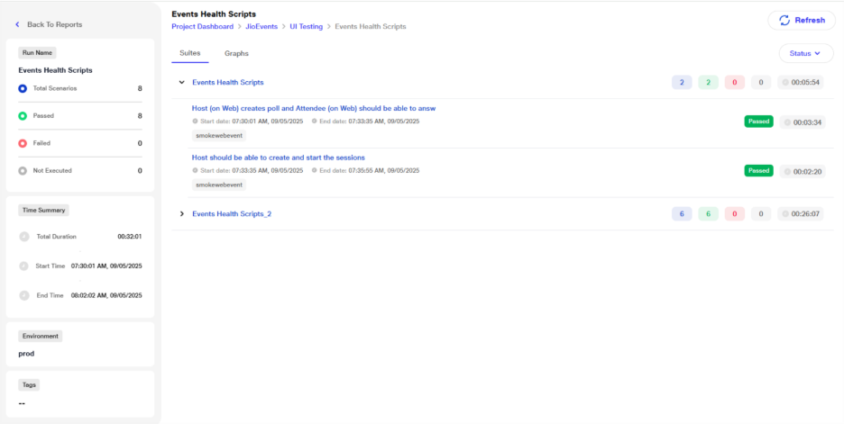 Scenario list view on reports page